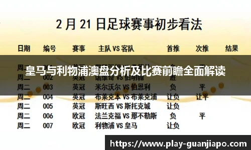 皇马与利物浦澳盘分析及比赛前瞻全面解读