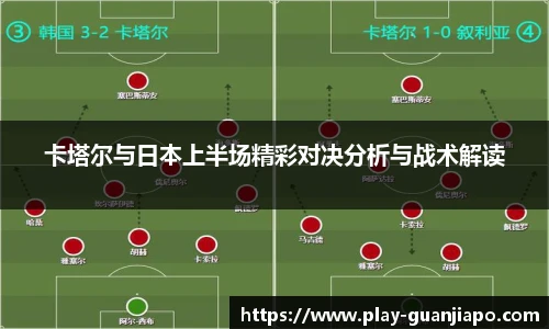 卡塔尔与日本上半场精彩对决分析与战术解读